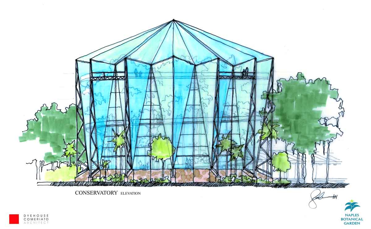 Botanical Garden Architecture Drawings